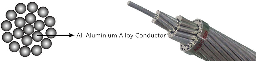 2awg aaac conductor specification